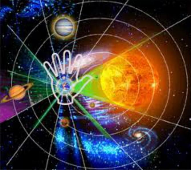 astrology,astrology tips,jeevan mantra