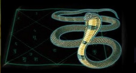 kaal sarp dosh,remedies for kaal sarp dosh,astrology tips