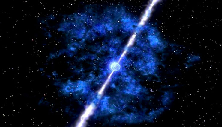 astrology,life on earth,reasons why life on earth will end,earth,facts about earth