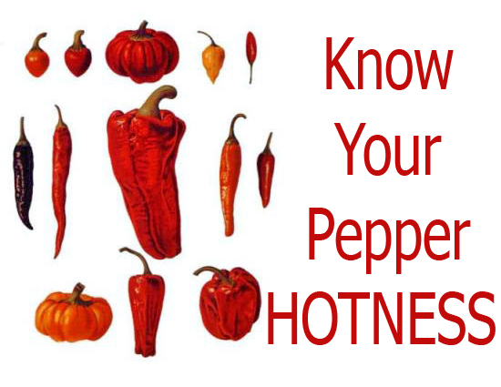 Know Your Pepper And Its Hotness 
