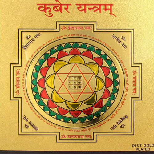 astrology,astrology tips,money problems