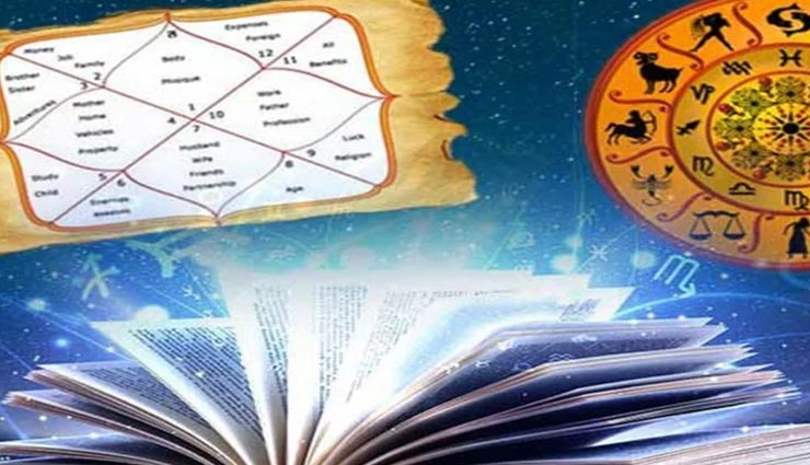 आजमाए ये 4 ज्योतिषीय उपाय, दूर होगी नौकरी में आ रही कठिनाईयां astrology tips,astrology tips in hindi,job problems,coronavirus,lockdown