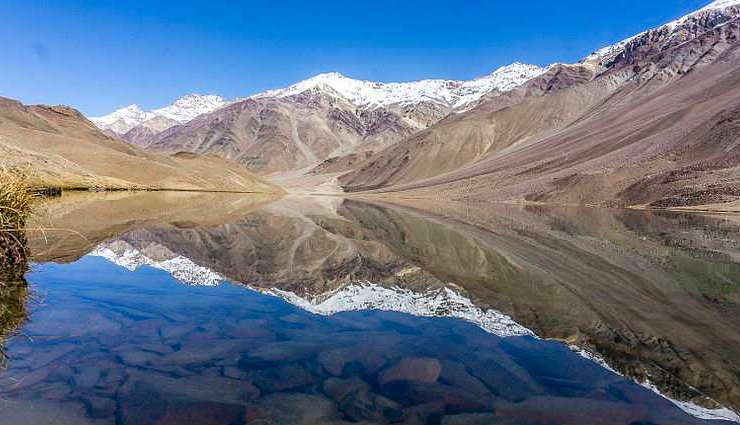 lakes to visit in india,india,lakes,beautiful lakes