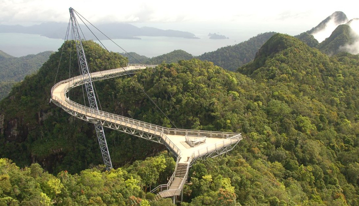 langkawi tourist attractions,best places to visit in langkawi,langkawi island sightseeing,langkawi natural wonders,langkawi adventure activities,langkawi beaches,langkawi cable car,kilim karst geoforest park,langkawi wildlife park,langkawi sky bridge,underwater world langkawi,langkawi waterfalls,langkawi island hopping,eagle square langkawi,langkawi mangrove tours,langkawi night markets,langkawi geopark,langkawi historical sites,langkawi lighthouse,langkawi nature reserves