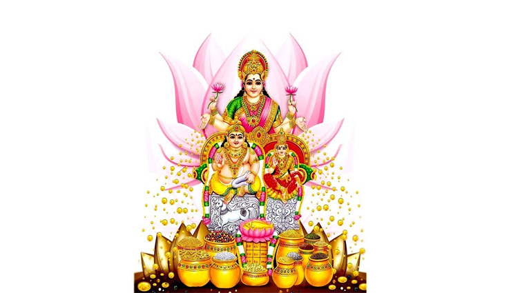 right direction to keep things,vastu to keep things,vastu direction to place things,vastu tips for home,vastu tips for prosperity