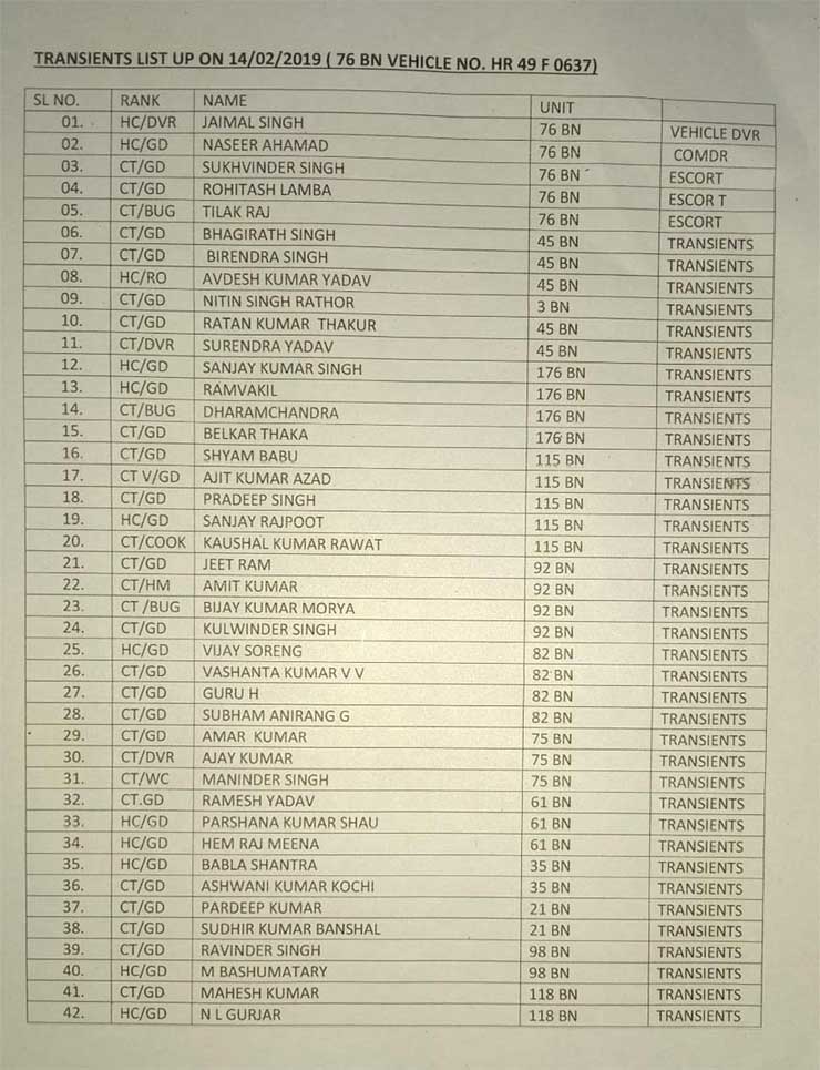jammu kashmir attack,pulwama attack,crpf,jaish e mohammad,pulwama blast