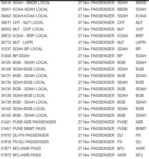 मंगलवार को भारतीय रेलवे ने रद्द की 114 ट्रेनें, यह रही पूरी लिस्ट indian railway,train cancel