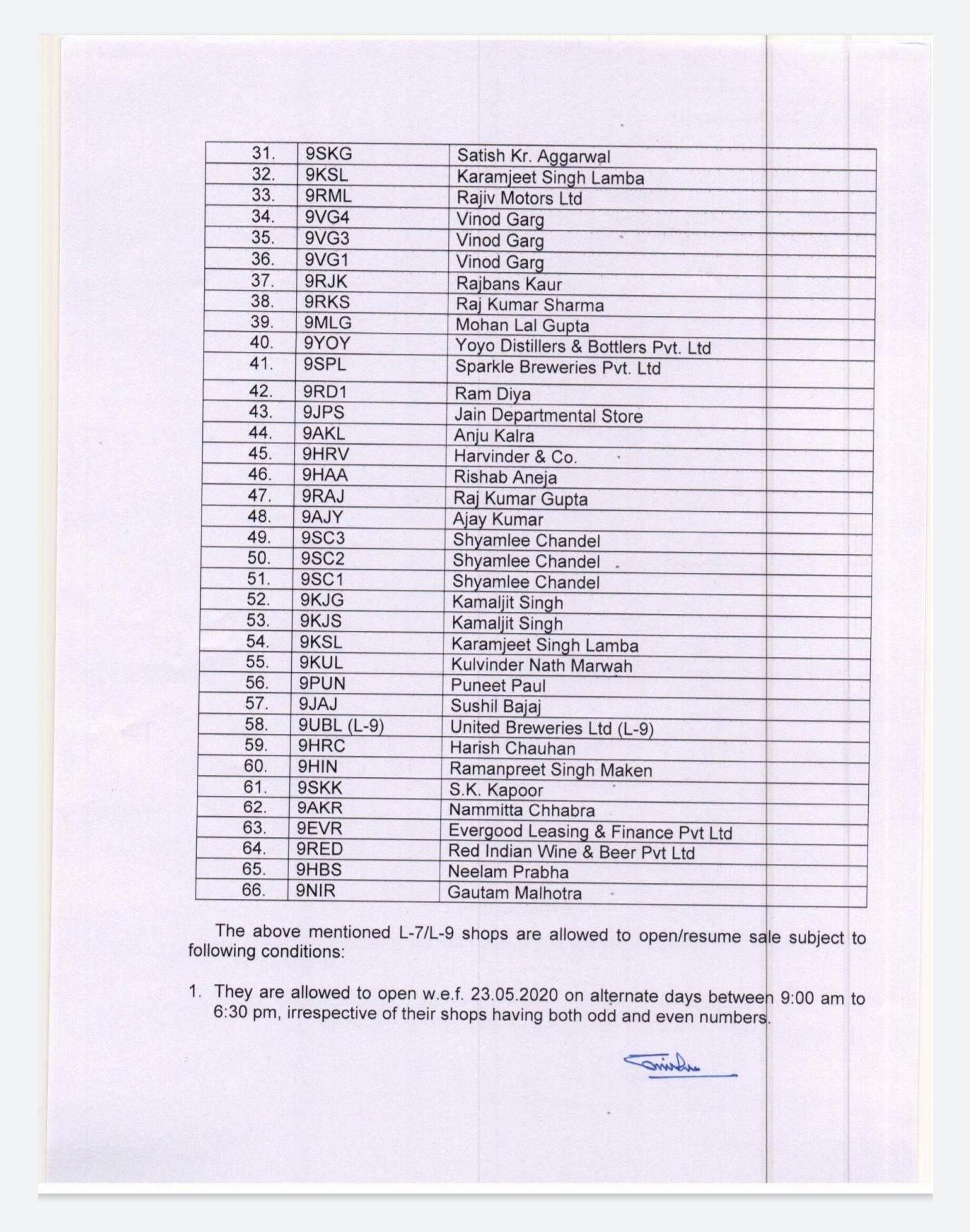 delhi,coronavirus,liquor shop,dilli me sharab ki dukane,sharab ki dukane kab khulengi,delhi coronavirus cases,dilli me kitne sankramit,news,delhi news,hindi news,khabarein hindi mein
