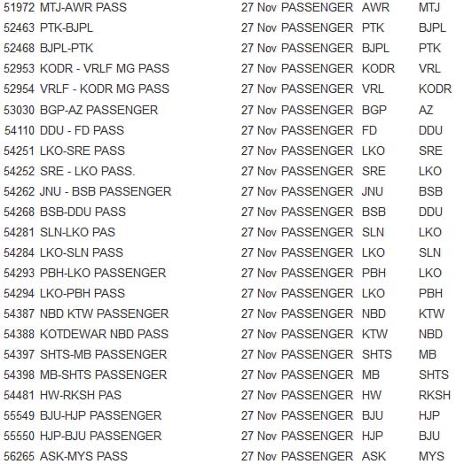 मंगलवार को भारतीय रेलवे ने रद्द की 114 ट्रेनें, यह रही पूरी लिस्ट indian railway,train cancel