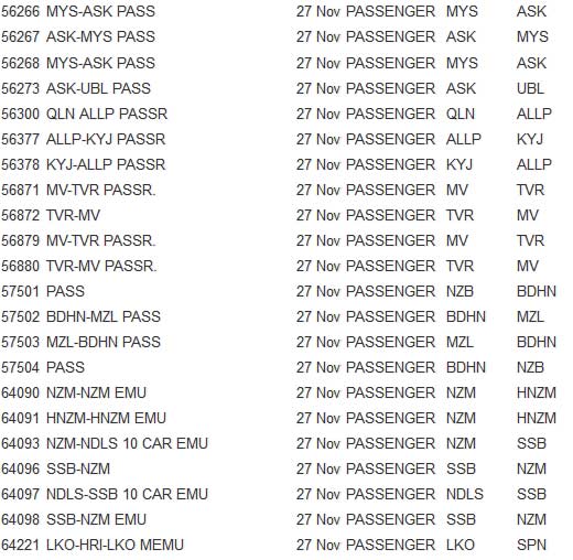 मंगलवार को भारतीय रेलवे ने रद्द की 114 ट्रेनें, यह रही पूरी लिस्ट indian railway,train cancel