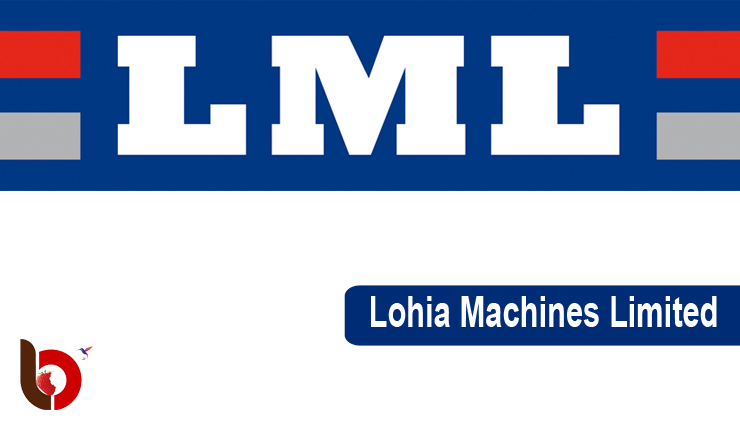 do yo know bmw stands for bavarian motor works here are few more,full forms of brand names,brand names,taglines of brands,branding,abbreviations,famous brands
