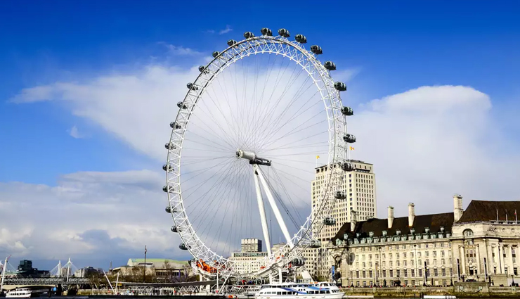london,places to visit in london,london eye,big ben,tower of london,buckingham palace,trafalgar square,westminster abbey