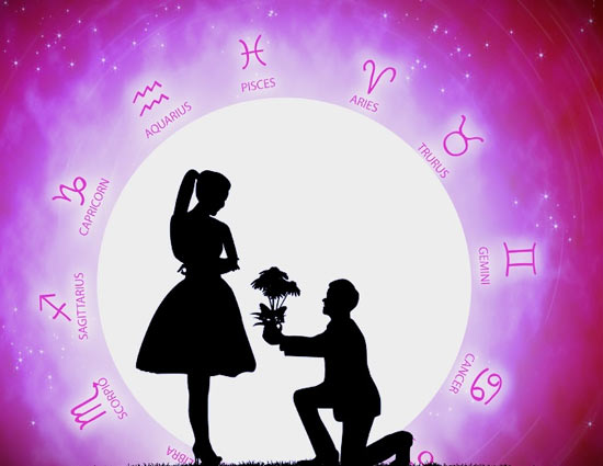 अगर आपके प्रेम विवाह में आ रही है अड़चने तो घबराए नहीं करें ये उपाय, मिलेगा फायदा