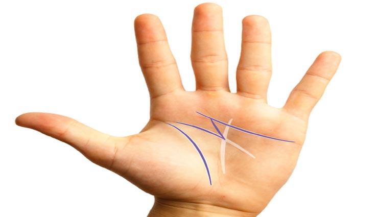 आपके भाग्यशाली जीवन को दर्शाता है हाथ में बना यह अक्षर