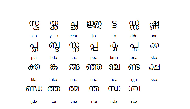 6 facts about malayalam language,malayalam language,different languages in india