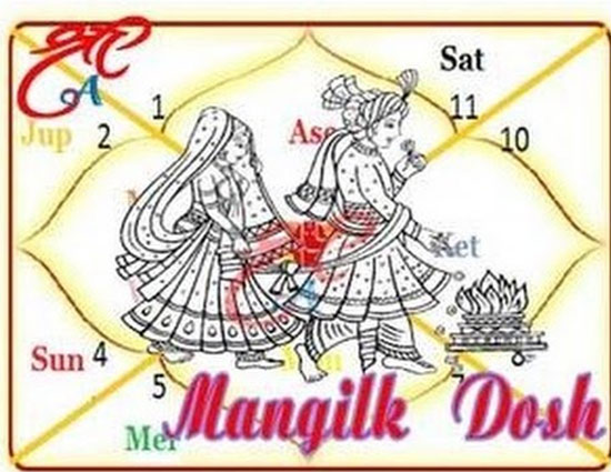 मांगलिक दोष निवारण हेतु करें ये उपाय 