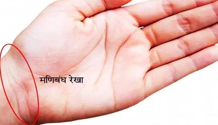 astrology tips,astrology tips in hindi,palmistry,palmistry of age
