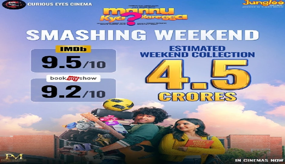 मन्नू क्या करेगा ने मचाया धमाल: पहले वीकेंड में ₹4.5 करोड़ की कमाई, व्योम-साची की केमिस्ट्री पर दर्शक फिदा