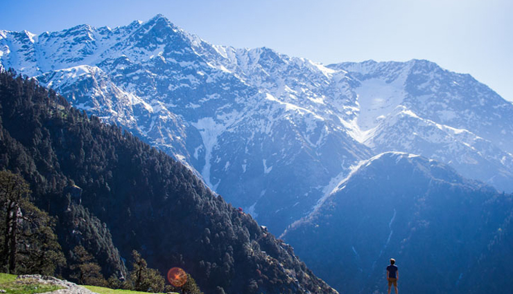 mcleodganj,tourist attractions in mcleodganj,places to visit in mcleodganj