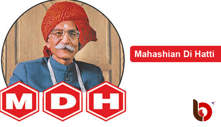 do yo know bmw stands for bavarian motor works here are few more,full forms of brand names,brand names,taglines of brands,branding,abbreviations,famous brands