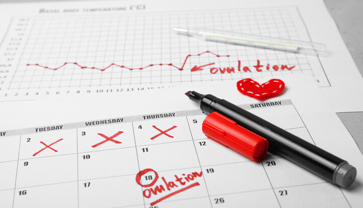 menstrual cycle,menstrual cycle getting short,reasons for short menstrual cycle,Health tips,fitness tips