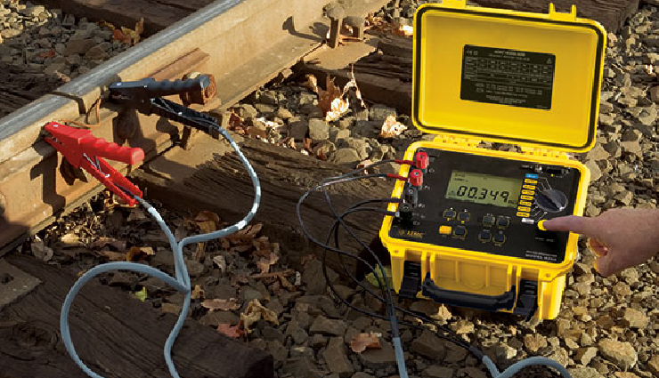 Renting Reliability: Gain Ohmmeter Proficiency Without Constraints