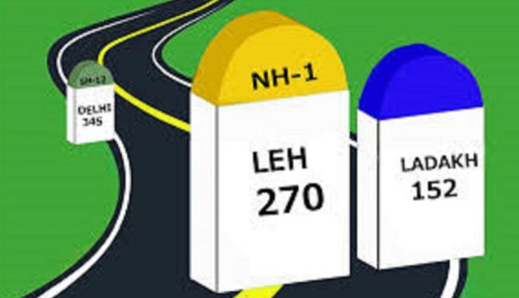 आखिर क्या कारण है सड़क किनारे लगे इन विभिन्न रंग के पत्थरों का, वजह आपको हैरान कर देगी