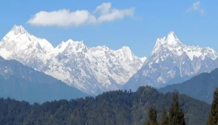 highest mountain peaks,highest mountain peaks in india,india,mountains in india,kanchenjunga,mt nanda devi,mt kamet,saltoro kangri i,saser kangri i