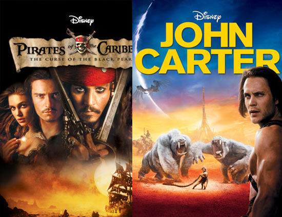 Flashback- 5 Most Expensive Movies From The World in 2017