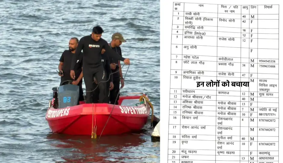 bargi dam accident,jabalpur cruise tragedy,search operation india,missing tourists madhya pradesh,sdrf rescue operation,ndrf search mission,narmada river cruise accident,india news update,boat accident 2026,mp news breaking