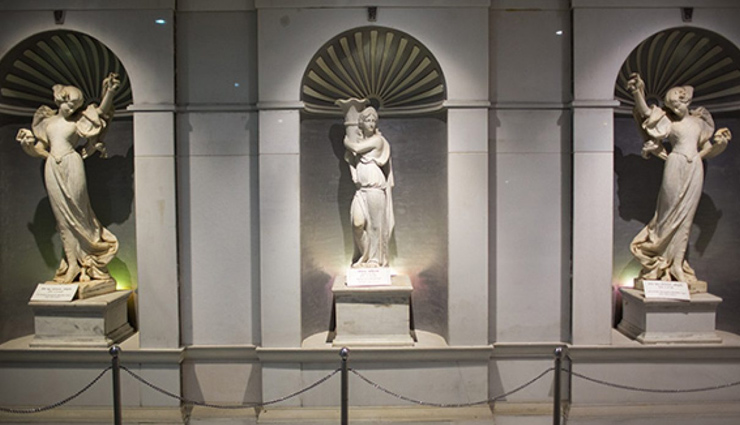 List of Famous Museums in Hyderabad