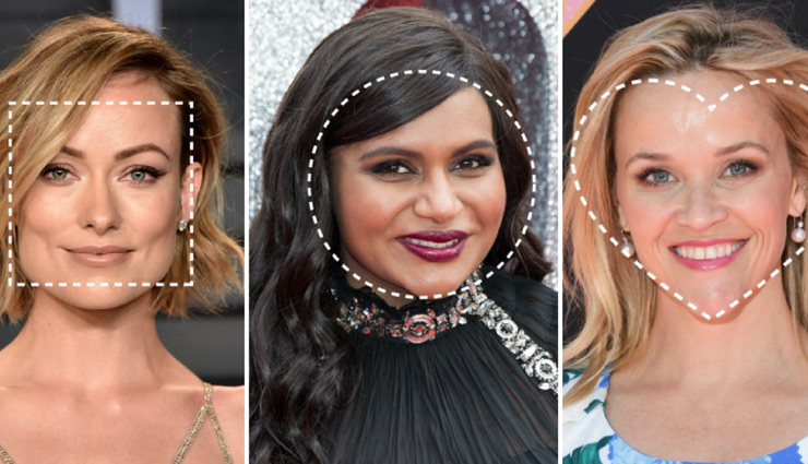 nature of person from face shape,astrology tips