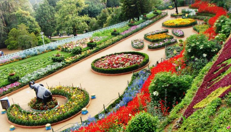 want fun,with your partner,romantic places,goa,kerala,maldiws,rajasthan,andmaan,ooty