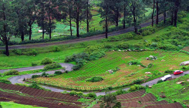 travel places,indian travel places,travel with family