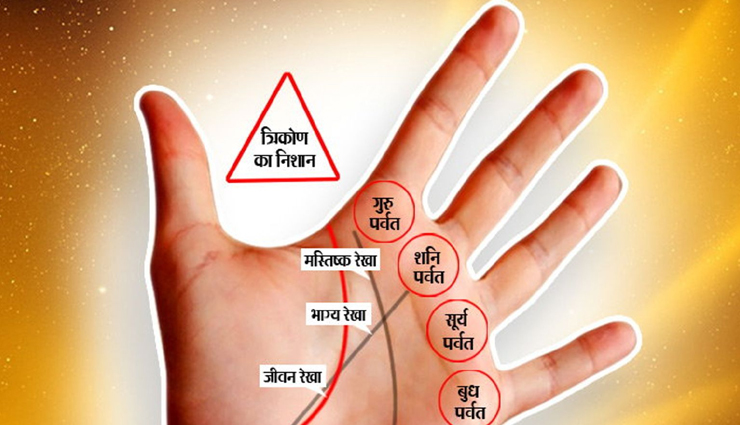 astrology tips,astrology tips in hindi,palmistry,career sign