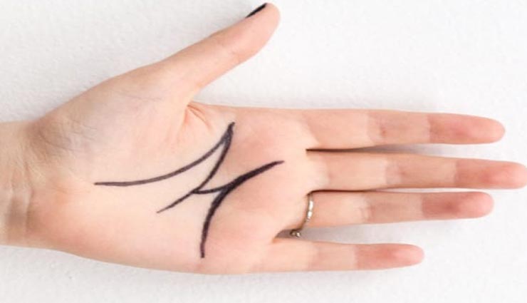 astrology tips,astrology tips in hindi,palmistry,m in your hand,lucky life in your hand