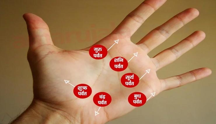 astrology tips,astrology tips in hindi,marital life,palmistry,marriage line