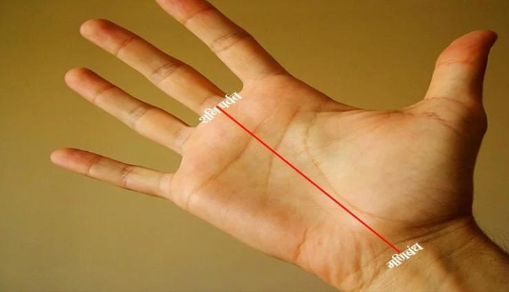 astrology tips,astrology tips in hindi,palmistry,lucky sign in palm,good fortune palm sign