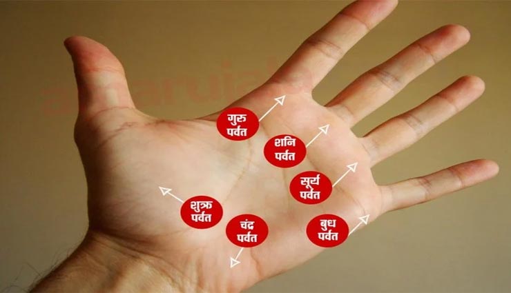 व्यक्ति के धनवान बनने का संकेत देते हैं शरीर के इन हिस्सों पर बने तिल, कहीं आपकी किस्मत तो नहीं खुलने वाली