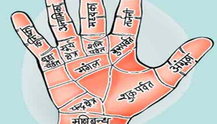 astrology tips,astrology tips in hindi,palmistry,financial losse