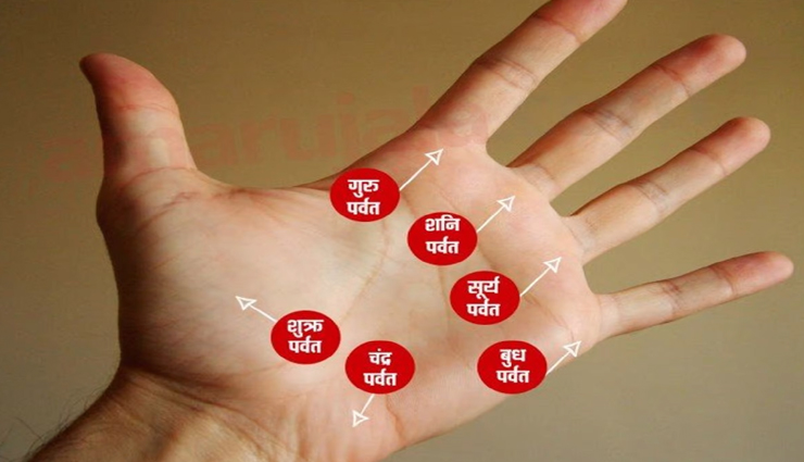 astrology tips,astrology tips in hindi,palmistry,poverty signs
