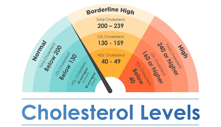 papaya,health benefits of papaya,healthtips,fitness tips