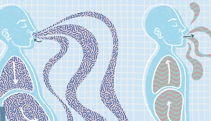 asthma,asthma home remedies,world asthma day 2022,home remedies to treat asthma,healthy living,Health tips,health news