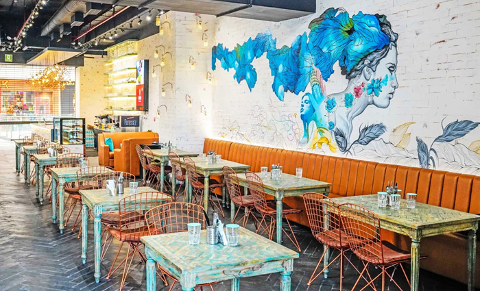 canberra,brunch spots in canberra,travel,tourism