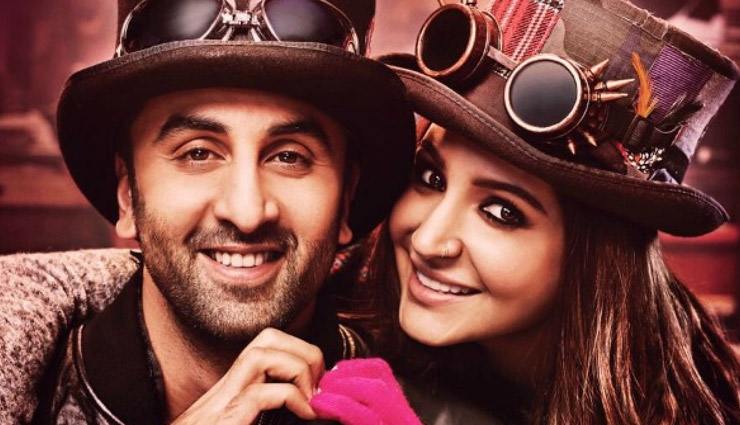 Know The Behavior of People Born on 1st, 10th, 19th and 28th