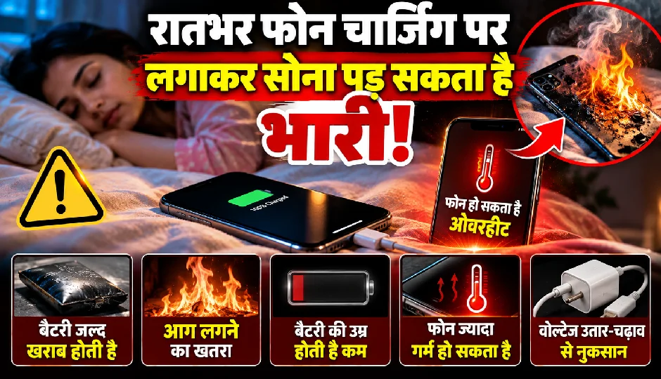 रातभर फोन चार्जिंग पर लगाकर सोना पड़ सकता है भारी, बैटरी खराब होने से लेकर आग लगने तक का खतरा
