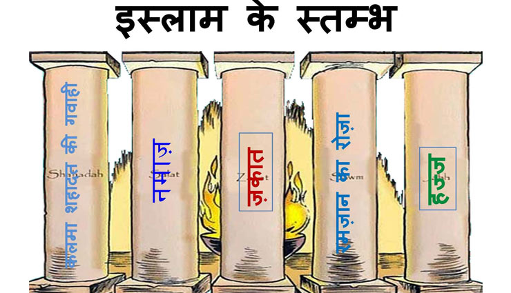 pillars of islam,bakrid 2018