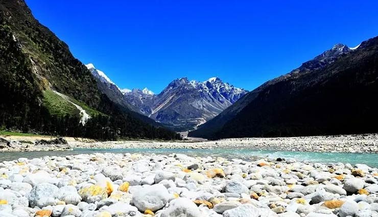 sikkim,places to visit in sikkim,zuluk village,teesta river,nathula pass,namchi,yuksom village