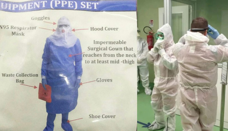 coronavirus,corona virus,coronavirus news in hindi,ppe,ppe kit,personal protection kit,corona patient,what is ppe kit,why ppe kit required,Health