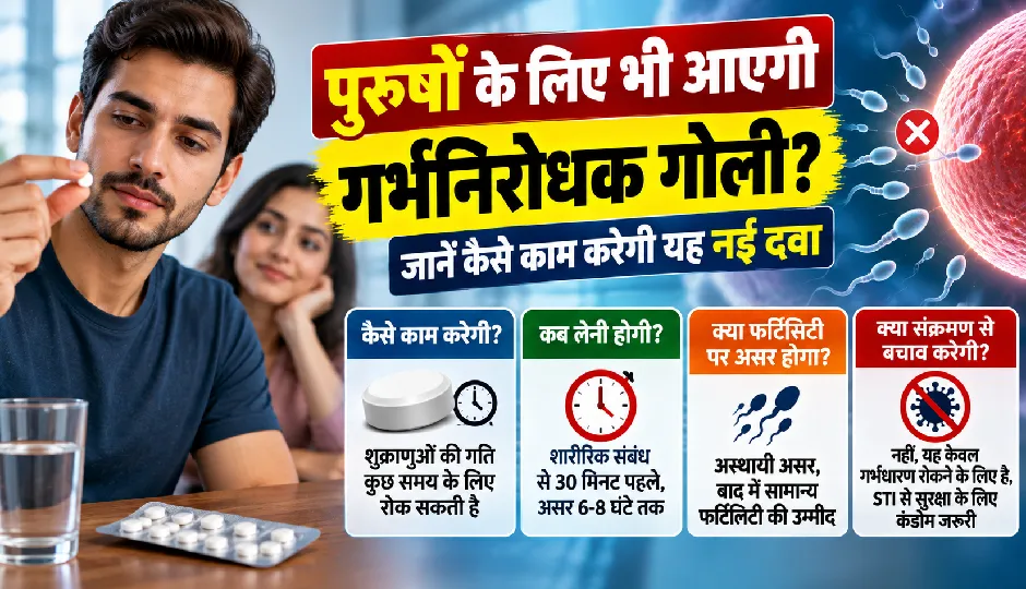 पुरुषों के लिए भी आएगी गर्भनिरोधक गोली? जानें कैसे काम करेगी यह नई दवा